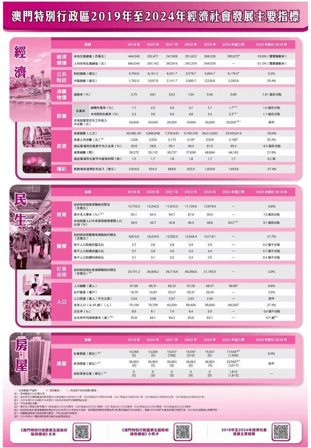探索江左梅郎新澳門(mén)資料，2024年的趨勢(shì)與預(yù)測(cè)，江左梅郎新澳門(mén)資料揭秘，2024年趨勢(shì)與預(yù)測(cè)分析