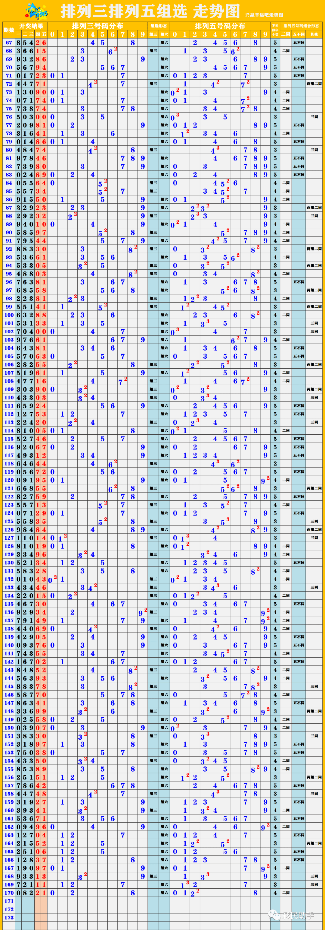 新澳開獎結(jié)果走勢圖近50期，深度分析與預(yù)測，新澳開獎結(jié)果走勢圖近50期深度分析與預(yù)測報告