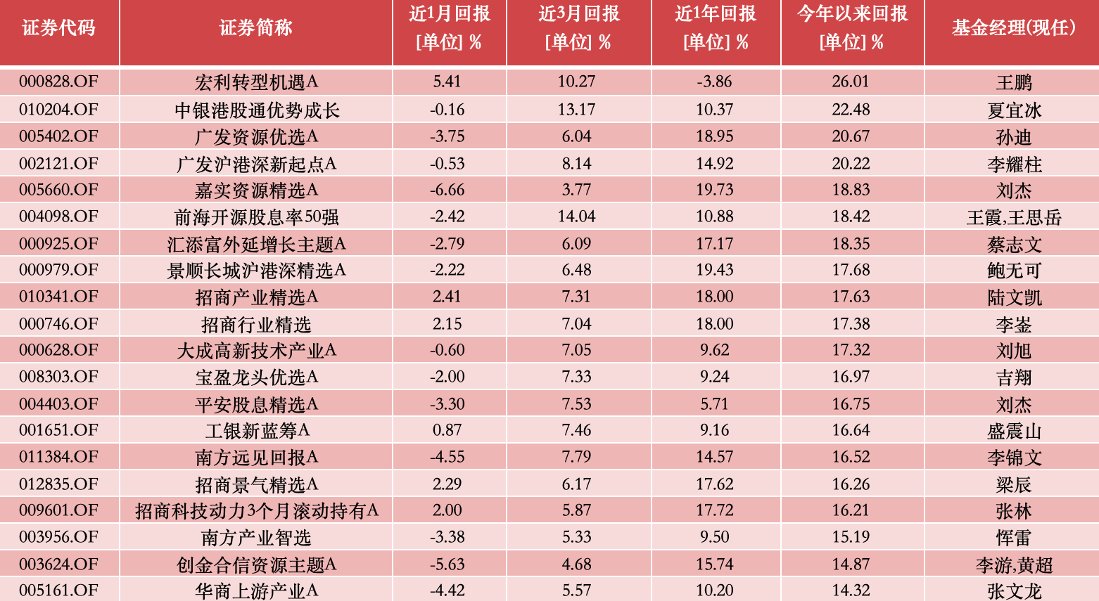 新奧今晚上開獎(jiǎng)9點(diǎn)30分，揭曉彩票奧秘與期待，新奧彩票今晚開獎(jiǎng)，揭曉?shī)W秘與期待時(shí)刻
