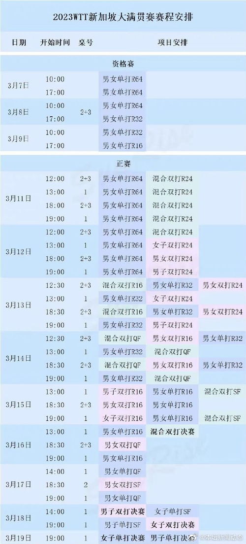 今晚澳門9點(diǎn)35分彩票開獎(jiǎng)號(hào)碼預(yù)測與解讀，澳門彩票開獎(jiǎng)號(hào)碼預(yù)測與解讀，今晚9點(diǎn)35分揭曉幸運(yùn)數(shù)字