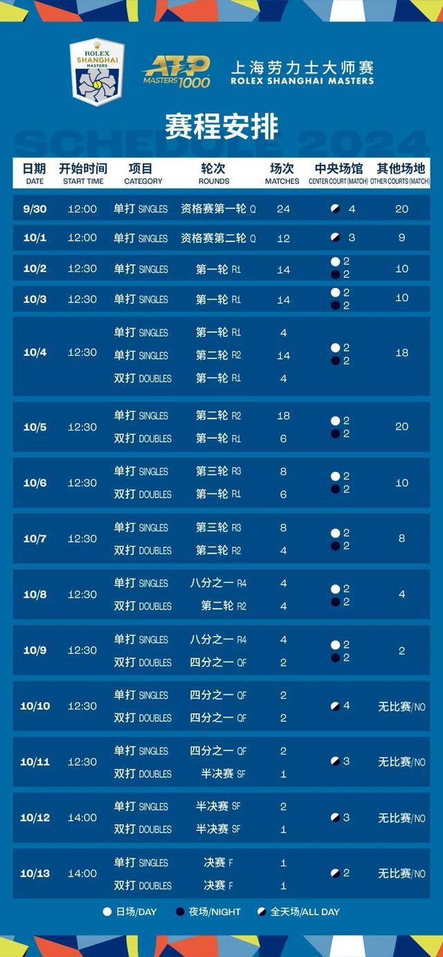 新澳今晚上9點(diǎn)30開(kāi)獎(jiǎng)結(jié)果揭曉，期待與驚喜的交匯時(shí)刻，新澳今晚開(kāi)獎(jiǎng)結(jié)果揭曉，期待與驚喜的交匯時(shí)刻