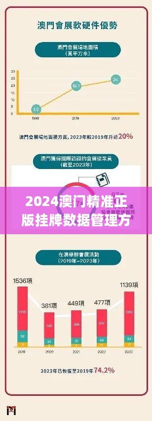 新澳門今晚最新的消息2025，探索未來的繁榮與活力，澳門未來繁榮與活力展望，探索新澳門今晚的最新消息（2025年）