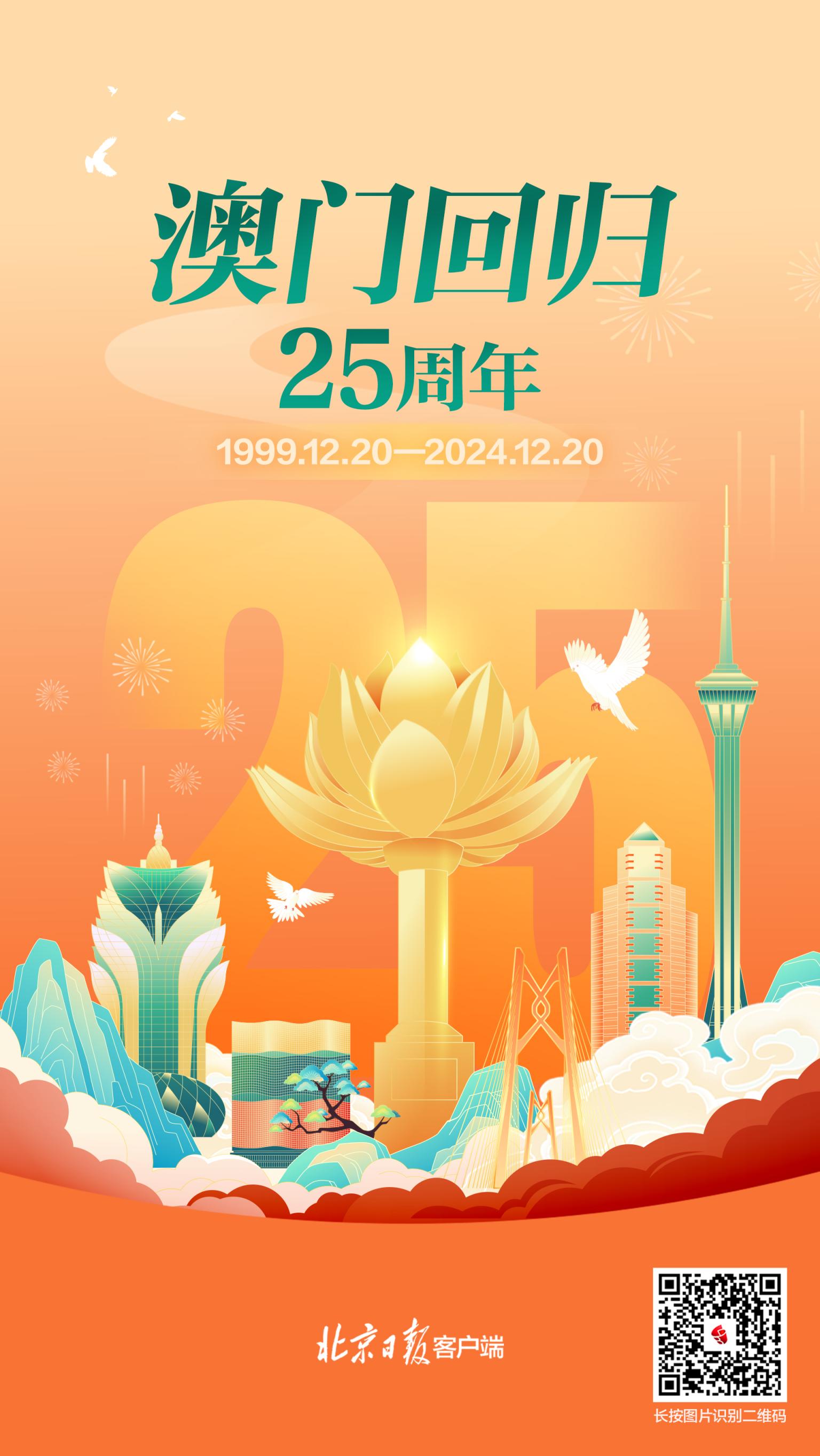 探索澳門(mén)未來(lái)，2025年新澳門(mén)攪珠歷史展望，澳門(mén)未來(lái)展望，探索新澳門(mén)攪珠歷史，2025年展望新篇章
