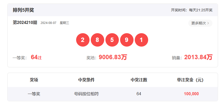 香港開獎(jiǎng)結(jié)果2019回顧，歷史開獎(jiǎng)記錄分析，香港開獎(jiǎng)結(jié)果2019回顧與數(shù)據(jù)分析，歷史記錄深度剖析