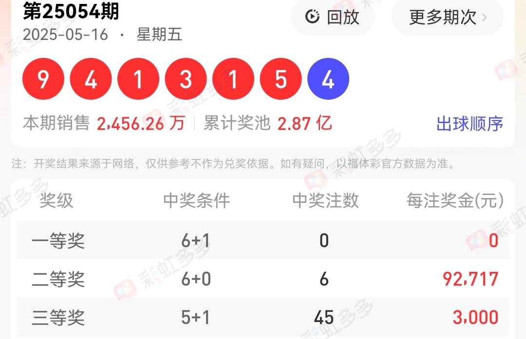 揭秘555525oom王中王開獎(jiǎng)結(jié)果號(hào)碼——全面解析與獨(dú)家洞察，獨(dú)家揭秘，555525oom王中王開獎(jiǎng)結(jié)果號(hào)碼全面解析與獨(dú)家洞察