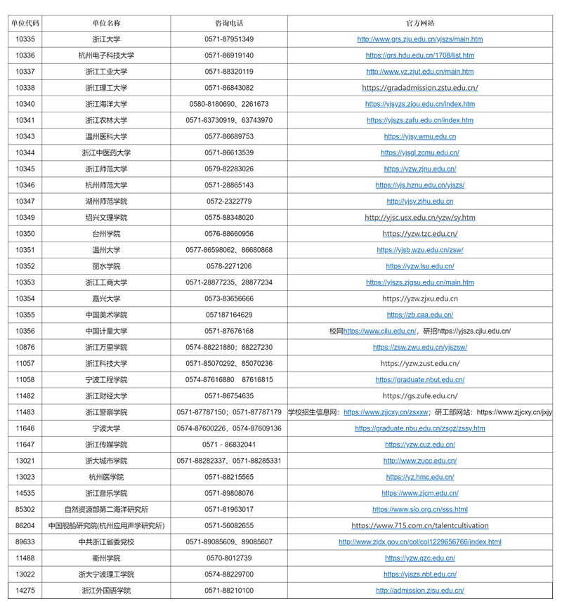 澳門彩票市場概覽，探索未來的2025年澳門搖號記錄，澳門彩票市場概覽與未來澳門搖號記錄展望（至2025年）