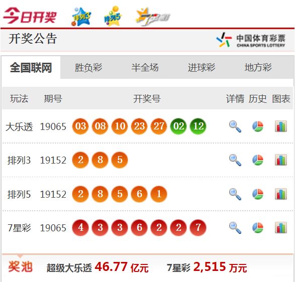 2025新澳天天開獎資料詳解，2025新澳天天開獎資料全面解析