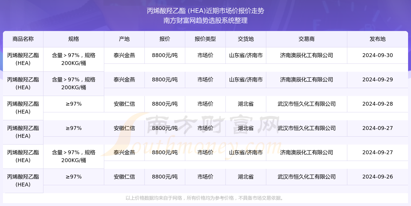 新澳今晚上9點30單雙參考，揭秘彩票背后的秘密與策略，揭秘彩票背后的秘密與策略，新澳今晚9點30單雙參考分析