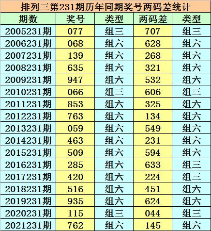 香港二四六開獎免費結(jié)果——深度解析與預測，香港二四六開獎結(jié)果深度解析與預測報告