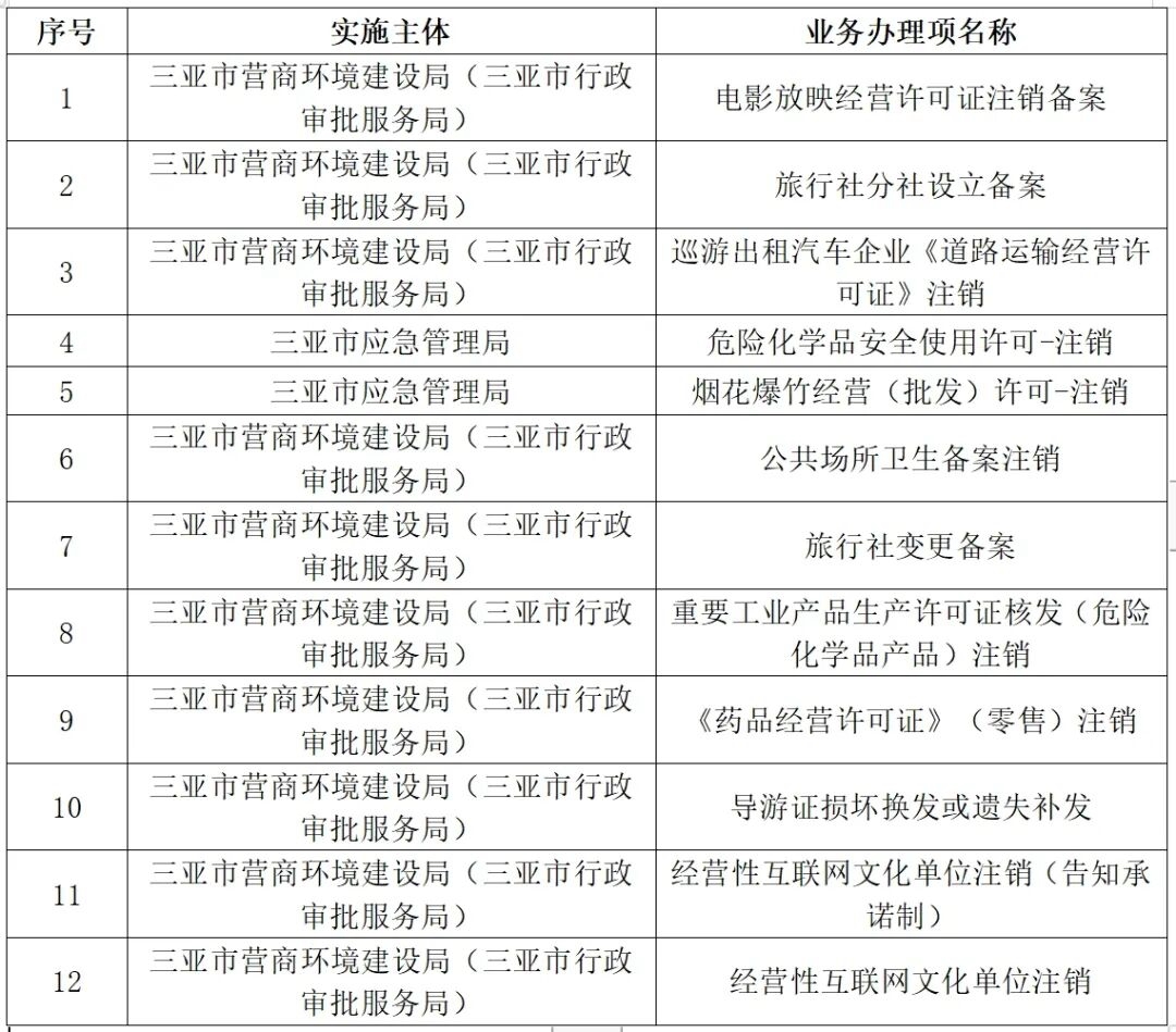 2025新澳天天獎記錄免費查詢表——全方位解析與實用指南，2025新澳天天獎記錄免費查詢表，全方位解析與指南