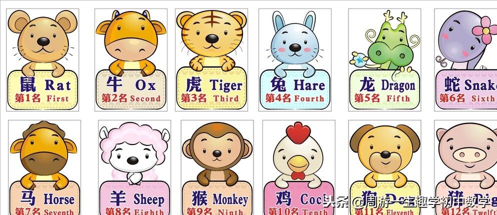 今晚特馬生肖必開資料，深度解析與預(yù)測(cè)，深度解析與預(yù)測(cè)，今晚特馬生肖必開資料揭秘
