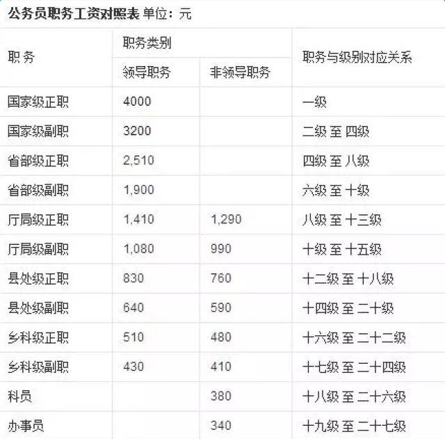 新2025澳門天天開好彩生肖對照表——揭秘生肖運勢與彩票樂趣，揭秘生肖運勢與彩票樂趣，澳門新2025天天開好彩生肖對照表出爐！