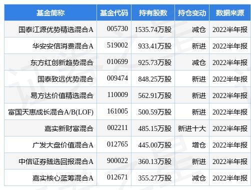 新奧精準(zhǔn)精選免費(fèi)提供，探索最佳選擇與優(yōu)質(zhì)服務(wù)的關(guān)鍵要素，新奧精準(zhǔn)精選，探索最佳選擇與優(yōu)質(zhì)服務(wù)的核心關(guān)鍵