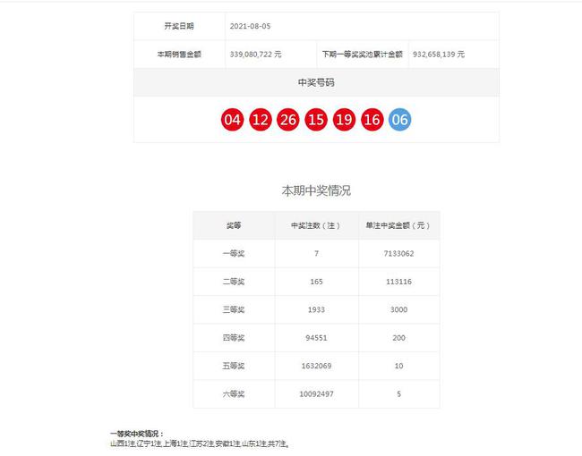 新澳碼開(kāi)獎(jiǎng)結(jié)果查詢，輕松掌握最新開(kāi)獎(jiǎng)動(dòng)態(tài)，新澳碼開(kāi)獎(jiǎng)結(jié)果查詢，輕松掌握最新動(dòng)態(tài)