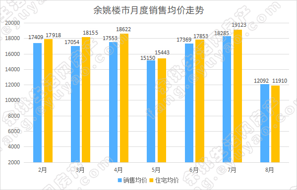 預(yù)測2025年澳彩走勢圖，洞悉彩票未來的趨勢與機遇，洞悉未來彩票趨勢，預(yù)測澳彩走勢圖，把握彩票機遇至2025年