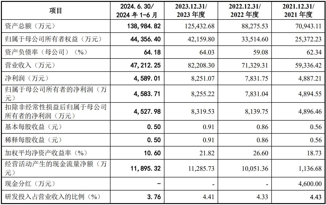 WW4887鐵算資料大全——探索與挖掘，WW4887鐵算資料大全，深度探索與挖掘之旅