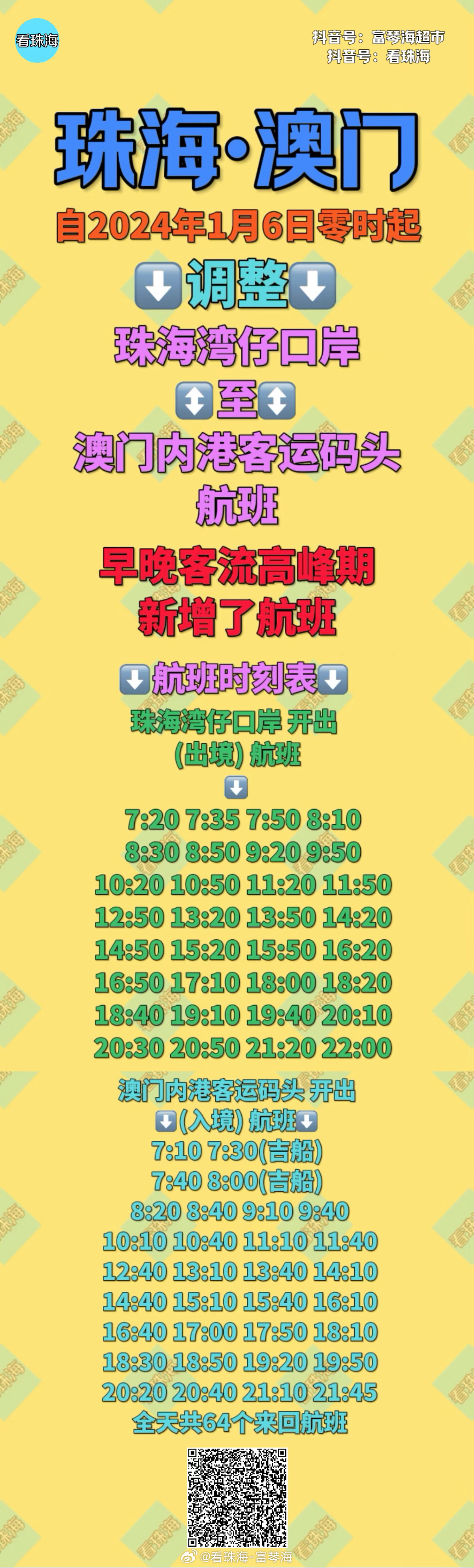 今晚澳門開什么號碼，探索隨機性與預測之間的微妙平衡，探索隨機性與預測之間的微妙平衡，澳門今晚開獎號碼揭曉