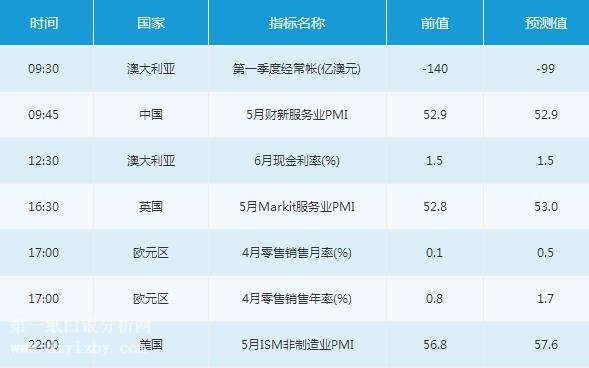 新澳今晚上9點(diǎn)30開獎(jiǎng)直播結(jié)果揭曉——全方位解讀彩票盛宴，新澳今晚9點(diǎn)30開獎(jiǎng)直播揭曉，全方位解讀彩票盛宴結(jié)果