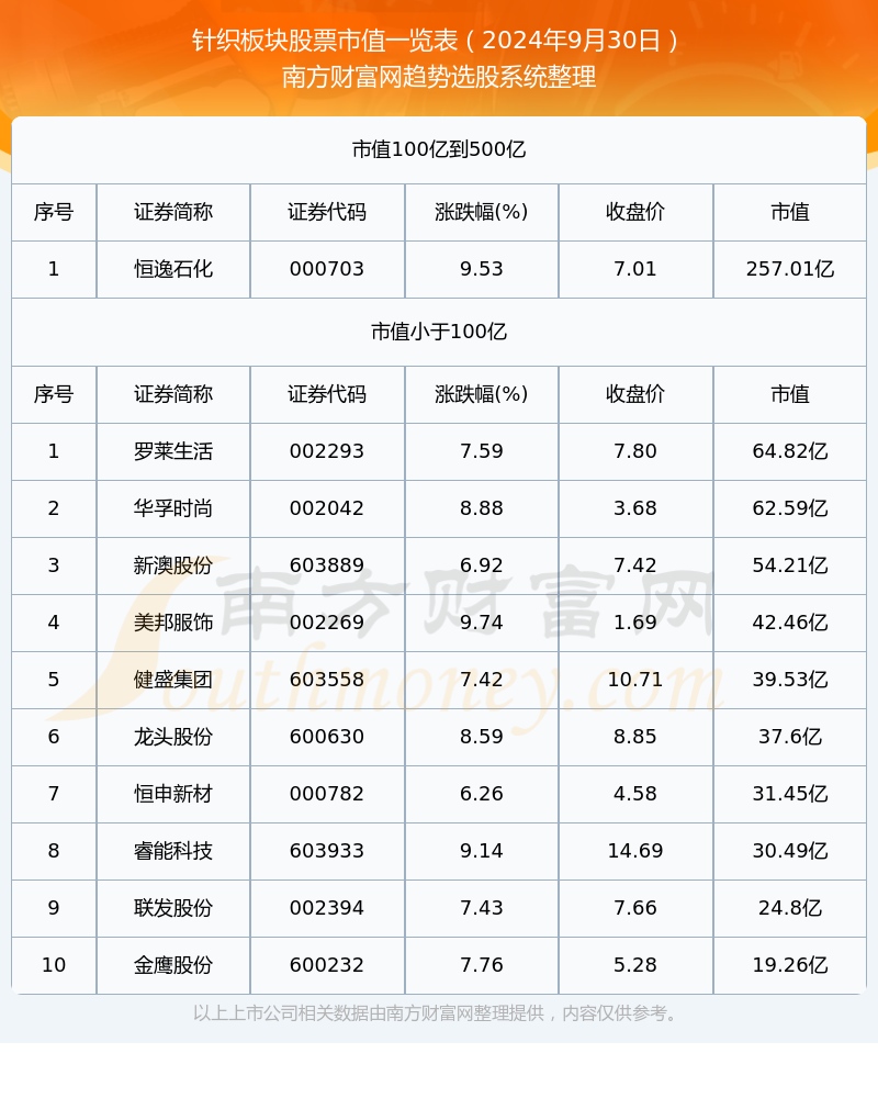 新澳今晚上9點30開獎結(jié)果揭曉，探索彩票背后的秘密，新澳彩票開獎夜，探索背后秘密，9點30分結(jié)果揭曉