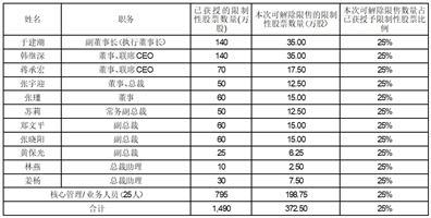 探索新奧歷史，2025年開獎記錄與號碼表回顧，探索新奧歷史，回顧2025年開獎記錄與號碼表全覽