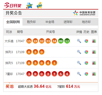 澳門彩票開獎，探索澳門彩票的魅力與最新開獎信息（關鍵詞，澳門彩票、澳門開獎、澳門彩票開獎），澳門彩票開獎探索，魅力盡顯，最新開獎信息一覽