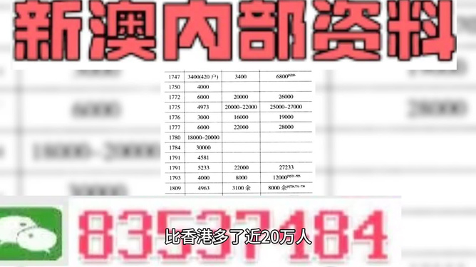 新澳天天開(kāi)獎(jiǎng)資料大全，最新第54期至第129期開(kāi)獎(jiǎng)結(jié)果匯總與解析，新澳開(kāi)獎(jiǎng)資料匯總解析，第54期至第129期開(kāi)獎(jiǎng)結(jié)果全解析