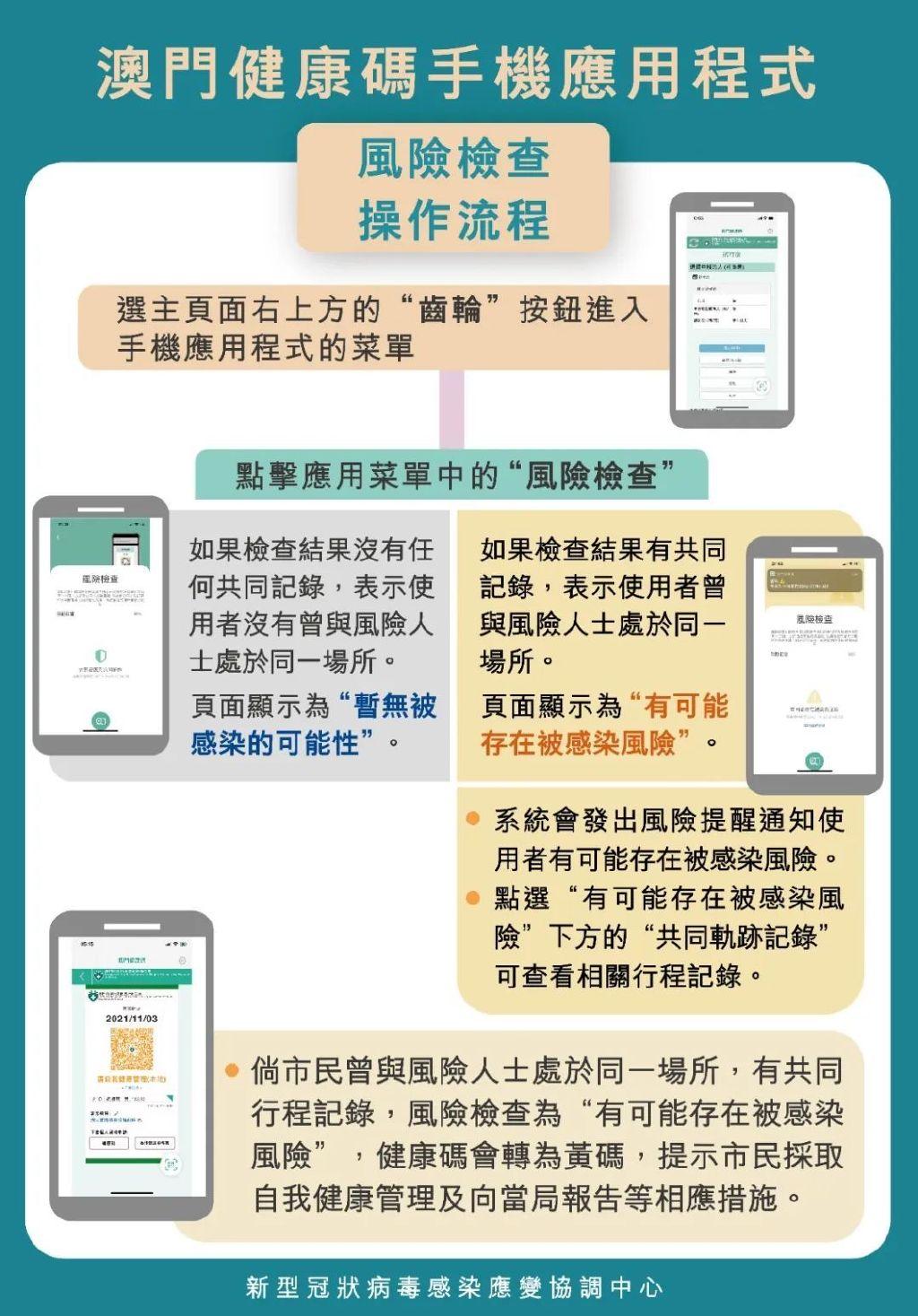 澳門(mén)碼今晚開(kāi)的資料分析與預(yù)測(cè)，澳門(mén)碼今晚資料分析與預(yù)測(cè)，揭秘今晚開(kāi)獎(jiǎng)號(hào)碼趨勢(shì)