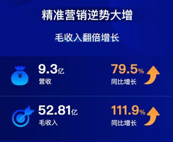揭秘7777888888精準跑碼圖，全方位解讀與SEO優(yōu)化策略，揭秘精準跑碼圖7777888888，全方位解讀與SEO優(yōu)化策略探討