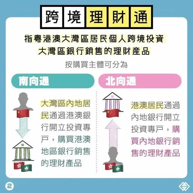 2023年最新更新的澳門正版資料——探索新澳正版資料的未來趨勢，澳門正版資料更新探索，未來趨勢展望（2023年最新更新）