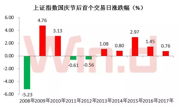 三碼中特期期準(zhǔn)準(zhǔn)確預(yù)測(cè)，揭秘彩票背后的秘密與策略，揭秘彩票三碼中特預(yù)測(cè)背后的秘密與策略期期準(zhǔn)確預(yù)測(cè)技巧