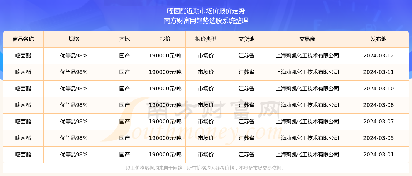 2024澳門天天開好彩355期開獎分析與預(yù)測，2024澳門天天開好彩355期開獎分析與預(yù)測，揭秘彩票背后的秘密