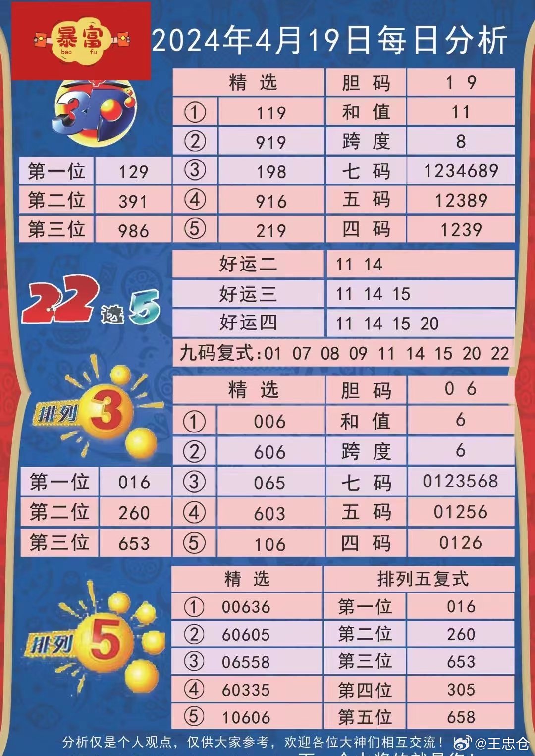 新澳九妹心水資料——揭秘背后的秘密，揭秘新澳九妹心水資料的背后秘密