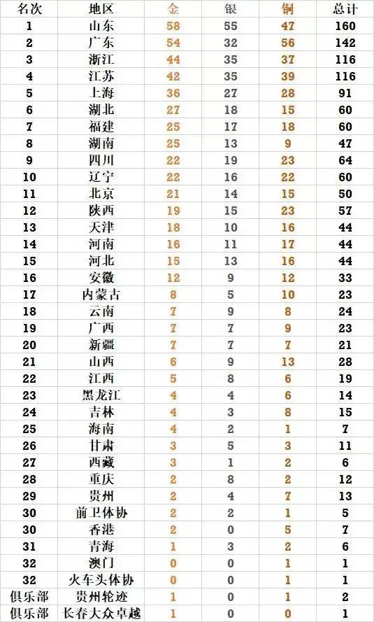 澳門碼表2025，未來預(yù)測與探索，澳門碼表2025展望，未來預(yù)測與探索之旅