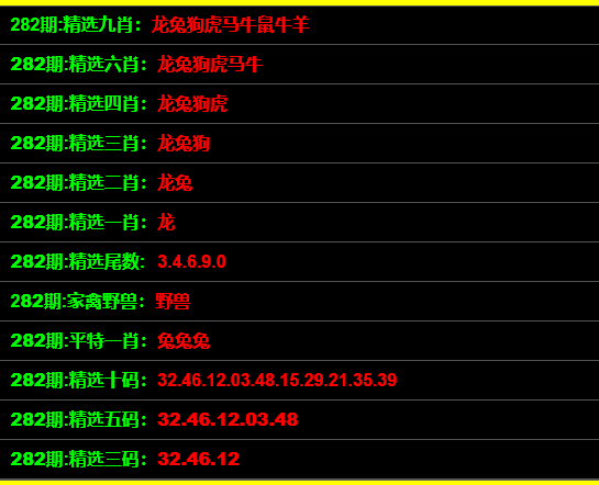最準一碼一肖100%預測，揭秘鳳凰網獨家報道！，揭秘鳳凰網獨家報道，最準一碼一肖100%預測揭秘！