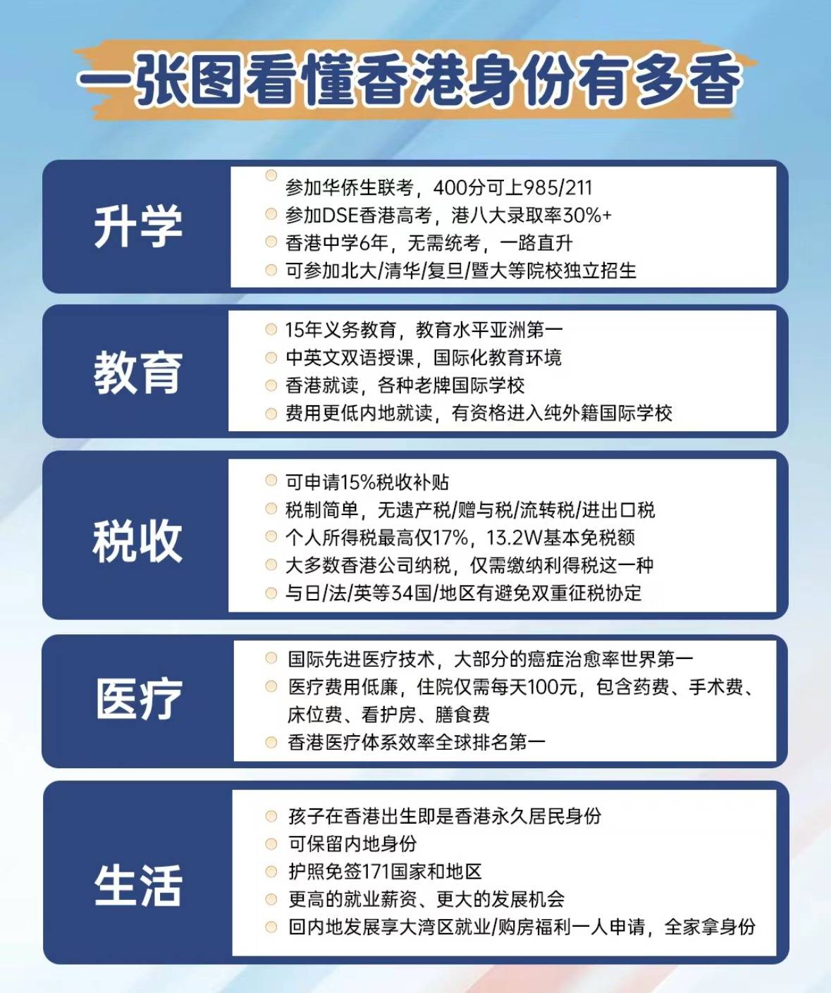 香港正版免費最精最準資料大全——探索信息的寶庫，香港正版免費最精最準資料大全，信息寶庫探索指南