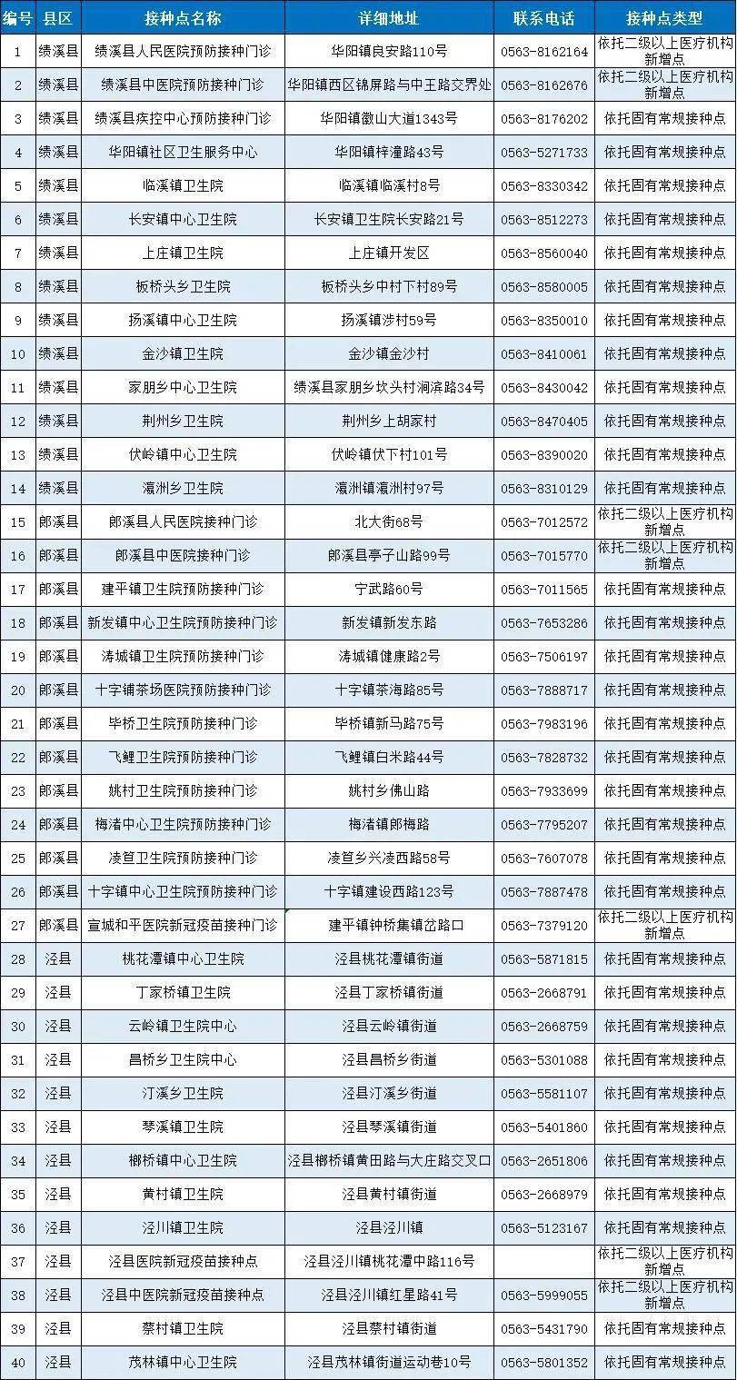 揭秘2025新澳今晚十二生肖運勢大解密，揭秘，十二生肖在今晚的運勢預(yù)測與解析（2025年）