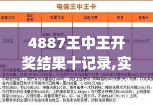 探索彩票奧秘，王中王開獎(jiǎng)與二四六開獎(jiǎng)的奧秘，揭秘彩票世界，王中王與二四六開獎(jiǎng)的奧秘探索