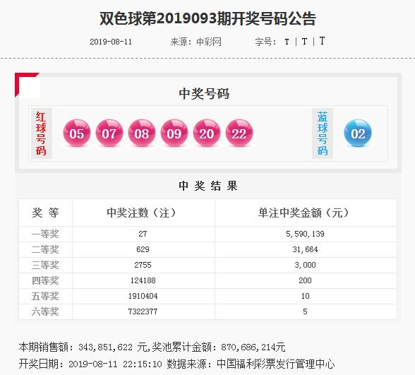 揭秘管家婆四肖四碼，探索背后的秘密與真相（77777888），揭秘管家婆四肖四碼真相探索，神秘數(shù)字背后的秘密（77777888）