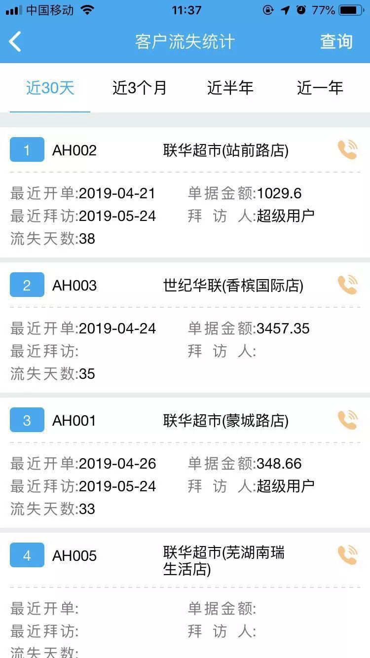77778888管家婆最新動(dòng)態(tài)