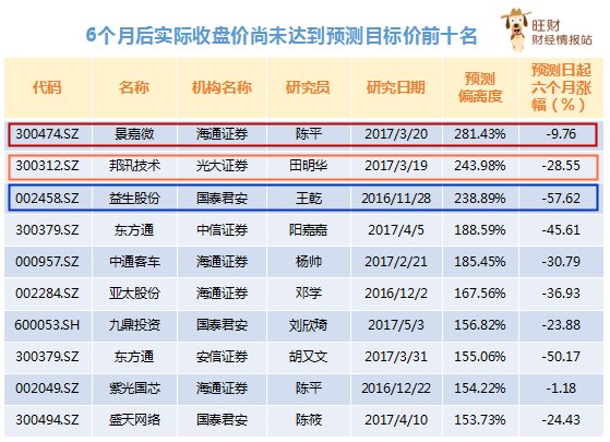 揭秘7777788888管家婆預(yù)測準(zhǔn)確性，深度解析與體驗(yàn)分享，揭秘管家婆預(yù)測準(zhǔn)確性，深度解析與體驗(yàn)分享