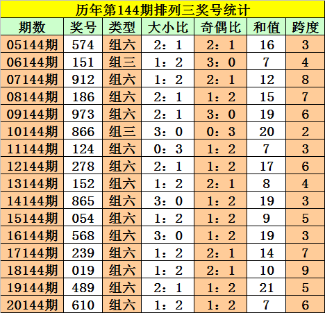 探索神秘的管家婆四肖四碼車連——揭開數(shù)字背后的秘密，揭開神秘管家婆四肖四碼車連的數(shù)字秘密探索