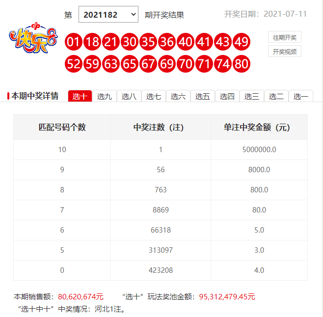一肖一碼，揭秘中獎秘密，能中多少錢？，揭秘一肖一碼中獎秘密，能中多少獎金？