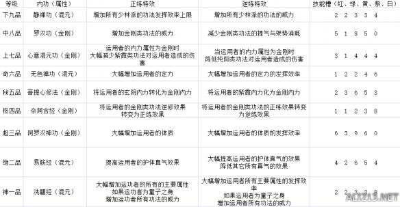 新門內(nèi)部資料全年最新更新最快——探索最前沿資訊的門戶，新門內(nèi)部資料，全年最新資訊，探索最前沿的門戶