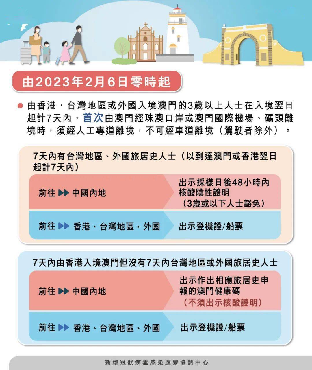 新澳門期期準真的免費嗎？——揭開真相的面紗，澳門真相揭秘，新澳門期期準是否真正免費？