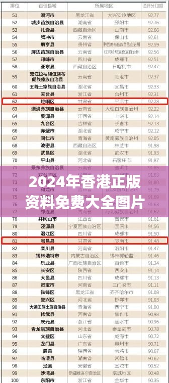 2025港資料免費大全——探索最新資源，一站式獲取，一站式獲取最新資源，2025港資料免費大全