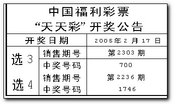天天彩澳門天天彩開獎，探索彩票背后的秘密與策略，探索彩票背后的秘密與策略，天天彩澳門天天彩開獎解析