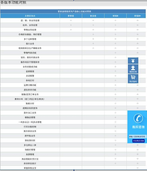 全新免費管家婆軟件，777788888中特服務(wù)，助力企業(yè)管理升級，全新免費管家婆軟件助力企業(yè)管理升級，特服777788888服務(wù)上線