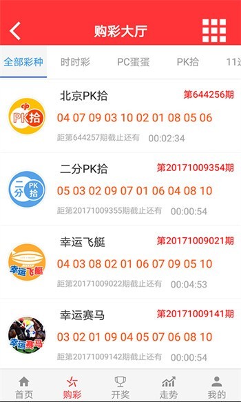 澳門彩票展望，2025年天天有好彩的未來展望，澳門彩票展望，2025年天天彩運亨通，美好未來展望開啟