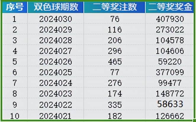 探索777888新奧彩的世界，一場數(shù)字盛宴的奧秘解析，揭秘?cái)?shù)字盛宴奧秘，探索新奧彩世界之777888篇章