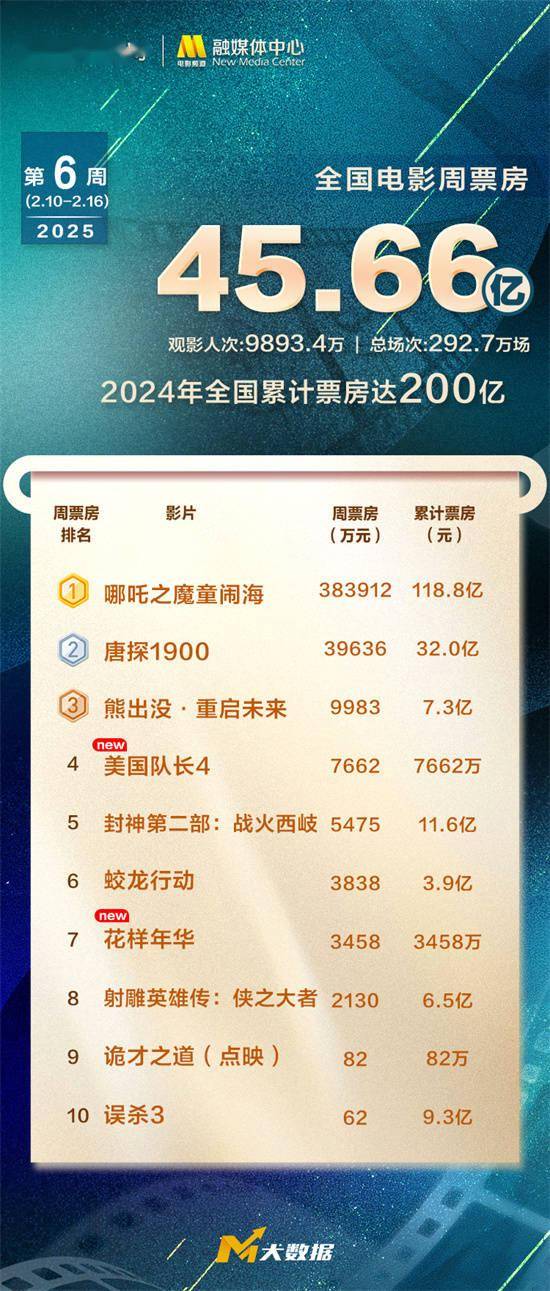 探索澳門未來(lái)，2025年澳門天天好彩大全66展望，澳門未來(lái)展望，2025年天天好彩大全展望